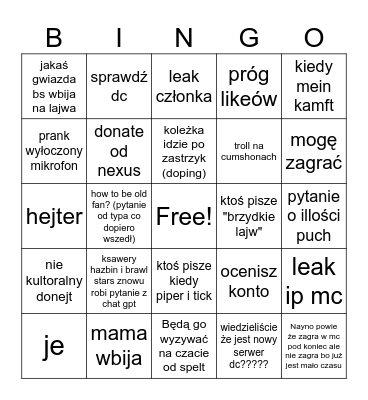 Nayno live bingo Card