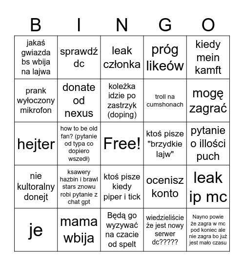 Nayno live bingo Card