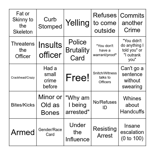 Bodycam Footage!!! Bingo Card