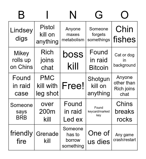 Gaming bingo Card