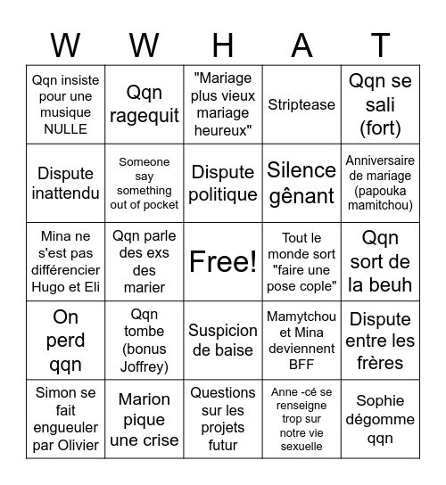 What will happen at the wedding??? Bingo Card