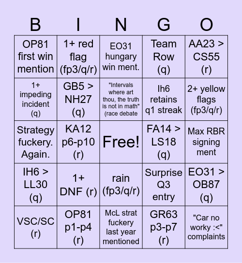 Atlas' Hungary GP '25 Bingo Card