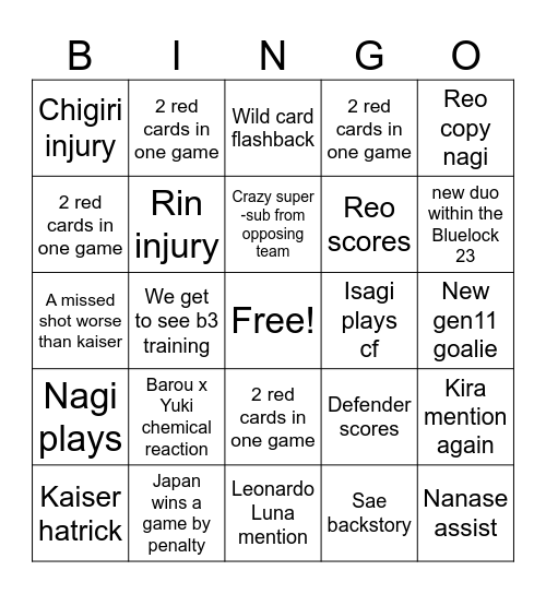 U20 WC predictions Bingo Card
