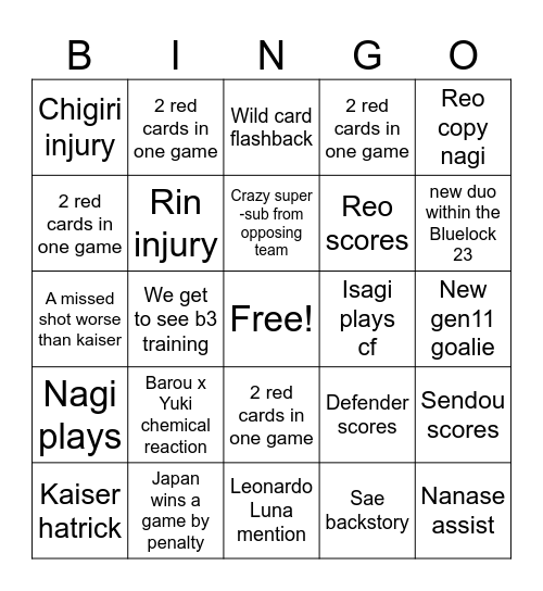 U20 WC predictions Bingo Card