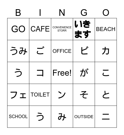 Yr 8 school-convenience store Bingo Card