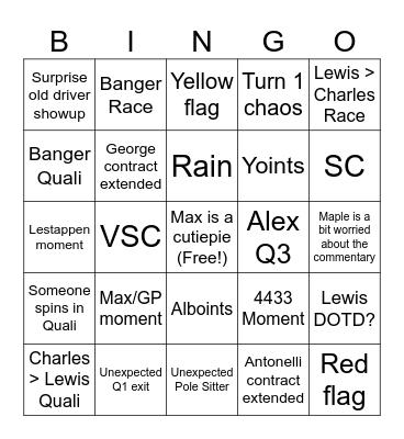 HUNGARY Bingo Card