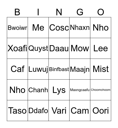 Thuwr Bingo Card
