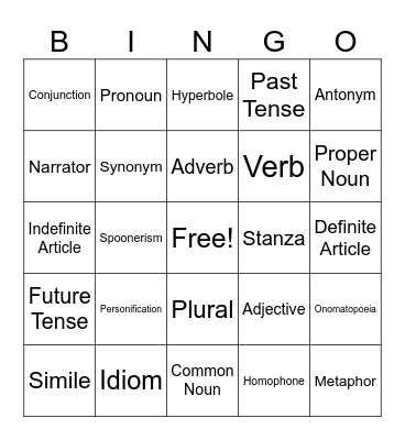 English definitions Bingo Card