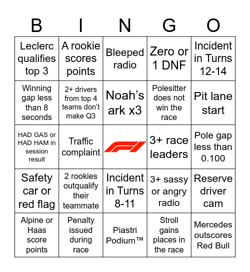 F1 Bingo - Hungary 2025 Bingo Card