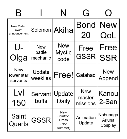 FGO 10TH ANNIVERSARY Bingo Card