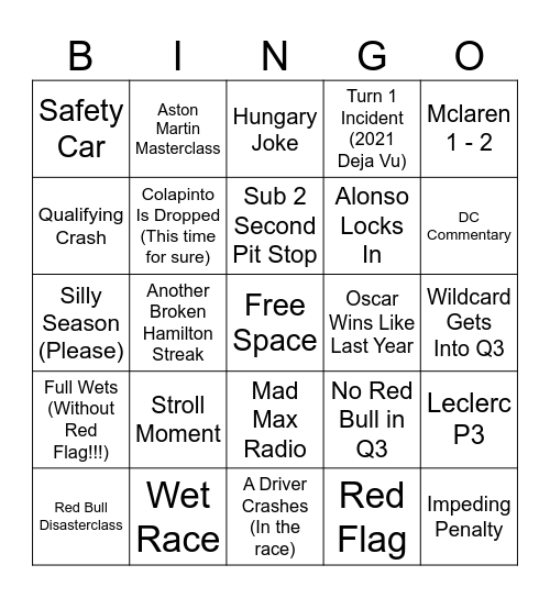 F1 2025 Hungarian GP Bingo Card