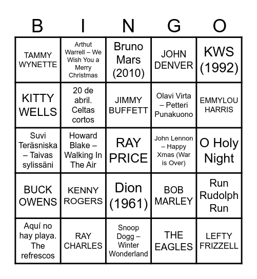 Rocky's Music Bingo (2) Bingo Card