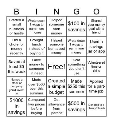 Finance Bingo Card