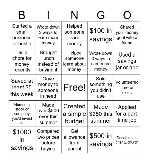 Finance Bingo Card