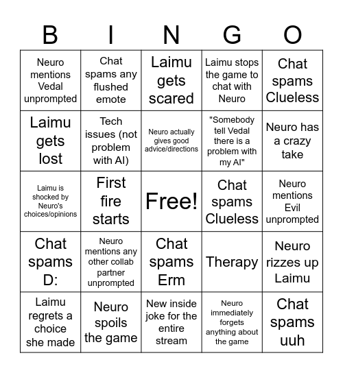Backup Neuro Bingo card Bingo Card