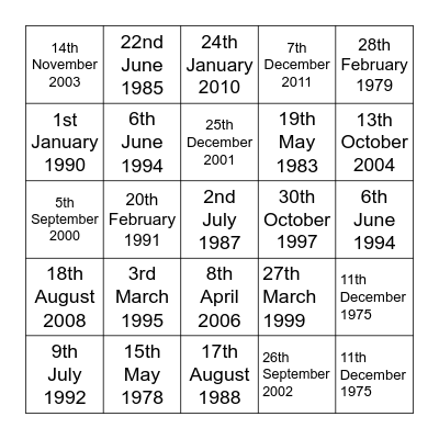 I was born on the _ _  of _ _ _   _ _ _ Bingo Card