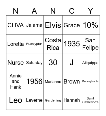 Nancy's Birthday Bingo! Bingo Card
