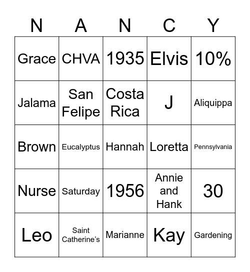 Nancy's Birthday Bingo! Bingo Card