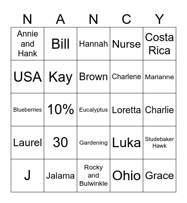 Nancy's Birthday Bingo! Bingo Card