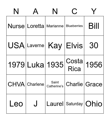 Nancy's Birthday Bingo! Bingo Card