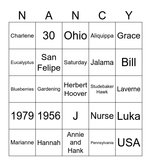 Nancy's Birthday Bingo! Bingo Card