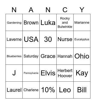 Nancy's Birthday Bingo! Bingo Card