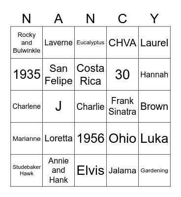 Nancy's Birthday Bingo! Bingo Card