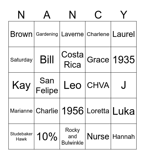 Nancy's Birthday Bingo! Bingo Card