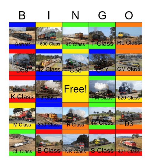 A Guide to Australia Locomotion Bingo Card