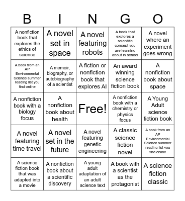 The Scientist Bingo Card