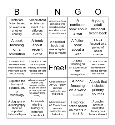 The Historian Bingo Card