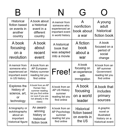 The Historian Bingo Card
