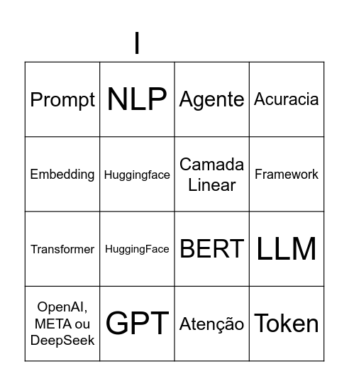 BRACIS Bingo Card