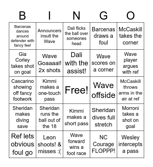San Diego Wave Bingo Card Bingo Card