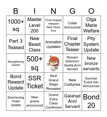 Fate/Grand Order 10th Anniversary Bingo Card