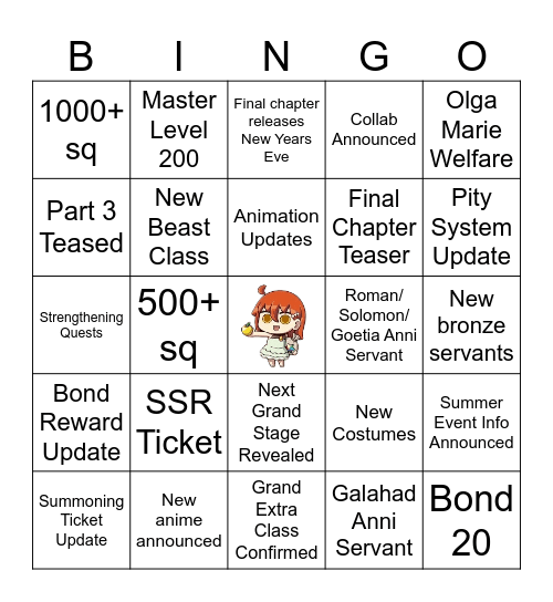 Fate/Grand Order 10th Anniversary Bingo Card