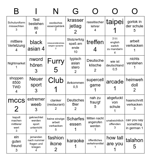 taiwan max punkte bestrafung haare färben Bingo Card