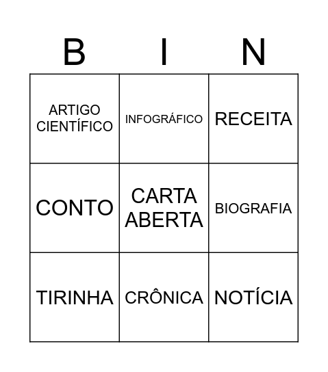 GÊNEROS TEXTUAIS Bingo Card