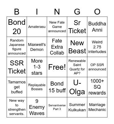 FGO JP 10TH ANNI PREDICTIONS Bingo Card