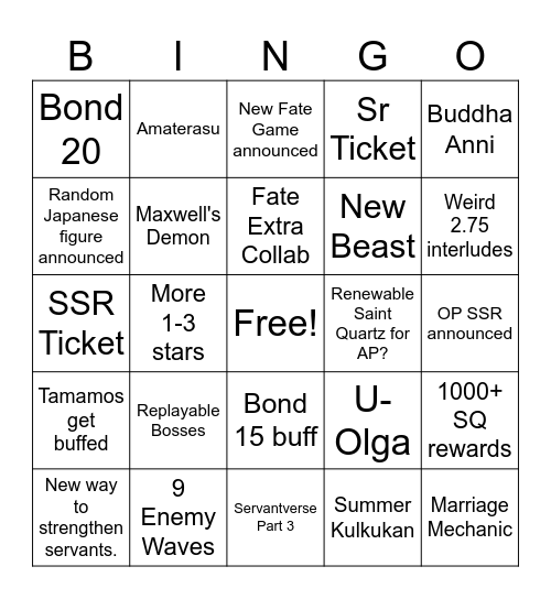FGO JP 10TH ANNI PREDICTIONS Bingo Card
