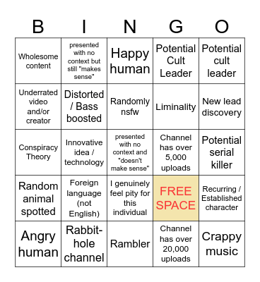Youtube's Recycle Bin (updated) KVN AUST Bingo Card