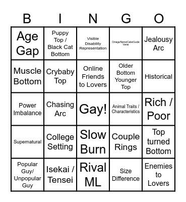 Fluff BL Bingo! Bingo Card