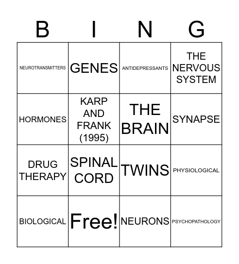 THE BIOLOGICAL APPROACH TO PSYCHOPATHOLOGY Bingo Card