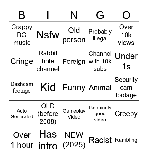 random yt videos Bingo Card