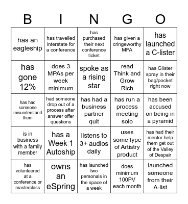 Let's Play IBO Bingo Card