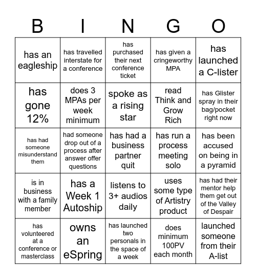 Let's Play IBO Bingo Card