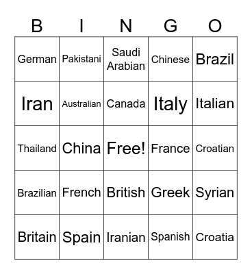 Countries & Nationalities Bingo Card