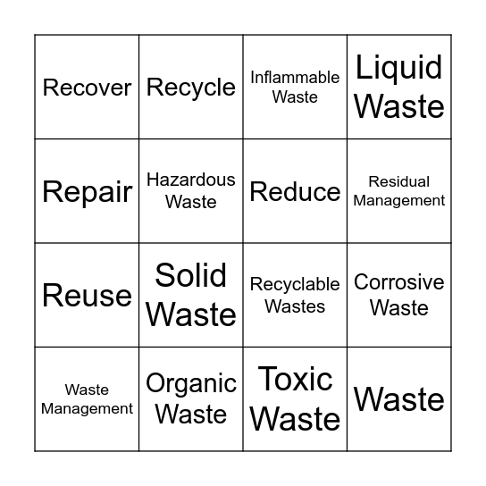 WASTES Bingo Card