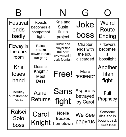 Deltarune Chapter 5 predictions bingo Card