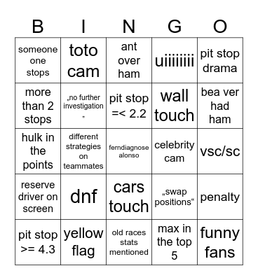 🇭🇺 Bingo Card